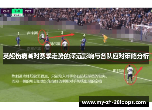 英超伤病潮对赛季走势的深远影响与各队应对策略分析 英超伤病潮对赛季走势的深远影响与各队应对策略分析