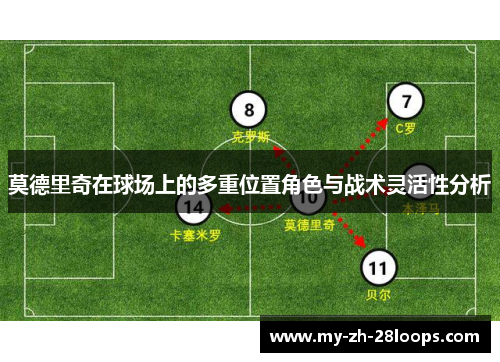 莫德里奇在球场上的多重位置角色与战术灵活性分析 莫德里奇在球场上的多重位置角色与战术灵活性分析