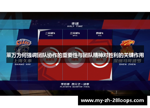 莱万为何强调团队协作的重要性与团队精神对胜利的关键作用 莱万为何强调团队协作的重要性与团队精神对胜利的关键作用