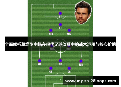 全面解析莫塔型中场在现代足球体系中的战术运用与核心价值