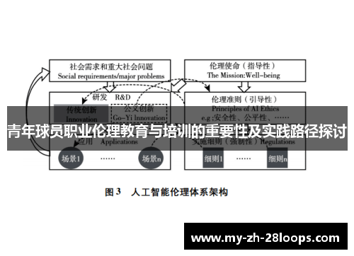 青年球员职业伦理教育与培训的重要性及实践路径探讨 青年球员职业伦理教育与培训的重要性及实践路径探讨