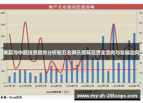 英超与中超投资趋势分析前五名俱乐部背后资金流向与发展动向
