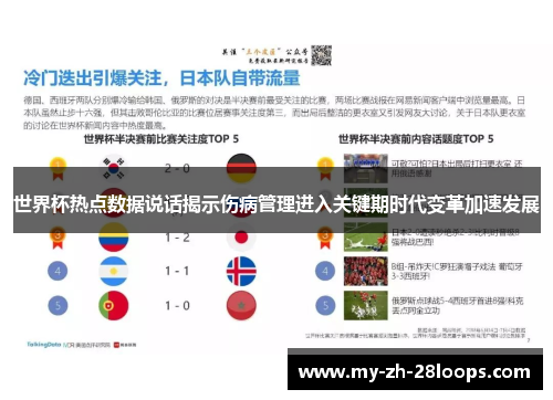 世界杯热点数据说话揭示伤病管理进入关键期时代变革加速发展