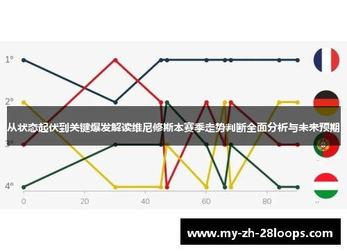 从状态起伏到关键爆发解读维尼修斯本赛季走势判断全面分析与未来预期