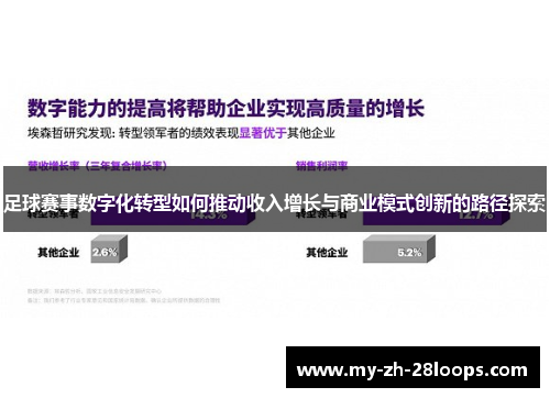 足球赛事数字化转型如何推动收入增长与商业模式创新的路径探索