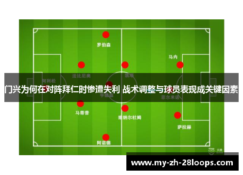 门兴为何在对阵拜仁时惨遭失利 战术调整与球员表现成关键因素